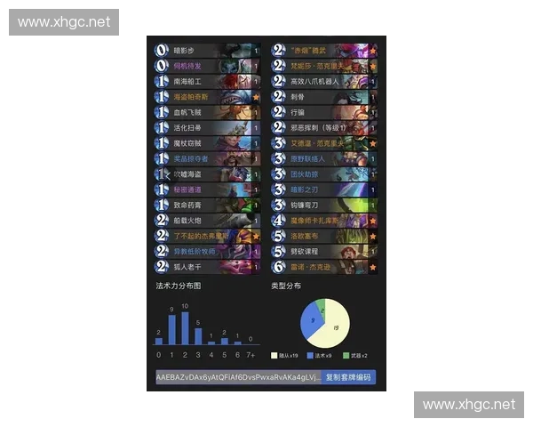 穿越多元宇宙解读风暴英雄史诗设定与隐秘传说全景深度指南卷宗集