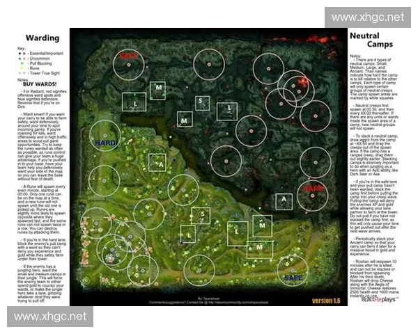 DOTA2全新地图震撼登场探索隐藏机制与英雄战术全面升级